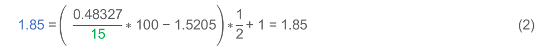 dilutions of nominal variants formula with example